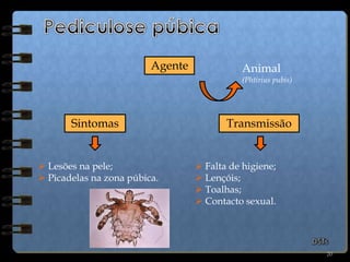 13Contracepção de emergênciaA contracepção de emergência refere-se aos métodos que podem ser utilizados depois de uma relação sexual não protegida ou nos casos em que há falha do método contraceptivo utilizado (ex: o preservativo rompeu, saiu ou ficou retido na vagina, houve falha na toma da pílula , o DIU deslocou-se).    Pílula de emergência (conhecida como “pílula do dia seguinte”). Pode ser tomada até 120 horas após a relação sexual não protegida.