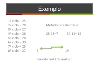 Exemplo
1º ciclo – 25
2º ciclo – 28         Método do calendário:
3º ciclo – 27
4º ciclo – 26         25-18=7        30-11= 19
5º ciclo – 28
6º ciclo – 30
7º ciclo – 25
8º ciclo – 27   7                   19

                Período Fértil da mulher.
 