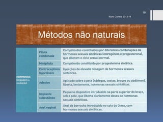 19
Nuno Correia 2013-14

Métodos não naturais

 