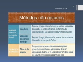 25
Nuno Correia 2013-14

Métodos não naturais

 