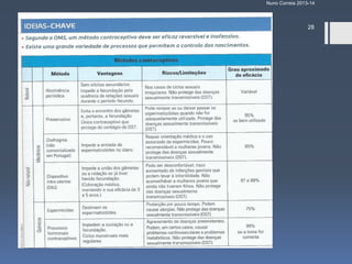Nuno Correia 2013-14

28

 