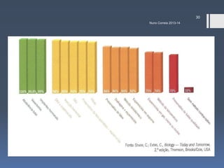 30
Nuno Correia 2013-14

 