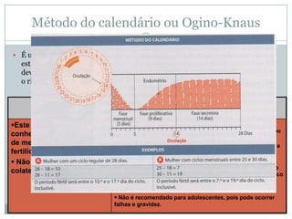 Método do calendário ou Ogino-Knaus
 É um método que calcula pela contagem dos dias, o período em que a mulher

estará fértil, ou seja, o período em que ocorre a ovulação. Neste período ela
deve evitar ter relações sexuais ou tê-las usando o preservativo para não correr
o risco de engravidar.

Vantagens

Desvantagens

Este método favorece o
conhecimento dos períodos
de menstruação e
fertilidade de cada mulher.
 Não apresenta efeitos
colaterais.

Este método exige disciplina da mulher nas anotações
mensais de seu ciclo menstrual e necessita de abstinência ou
uso de preservativo nos dias férteis.
 Não deve ser utilizado no período em que a mulher estiver a
amamentar, pois a menstruação desregula a ovulação e o
período fértil.
 Este método necessita de pratica para o cálculo do período
fértil no mínimo durante 6 meses para que não haja tanto risco
de gravidez.
 Não previne contra as DST/HIV.
 Não é recomendado para adolescentes, pois pode ocorrer
falhas e gravidez.

 