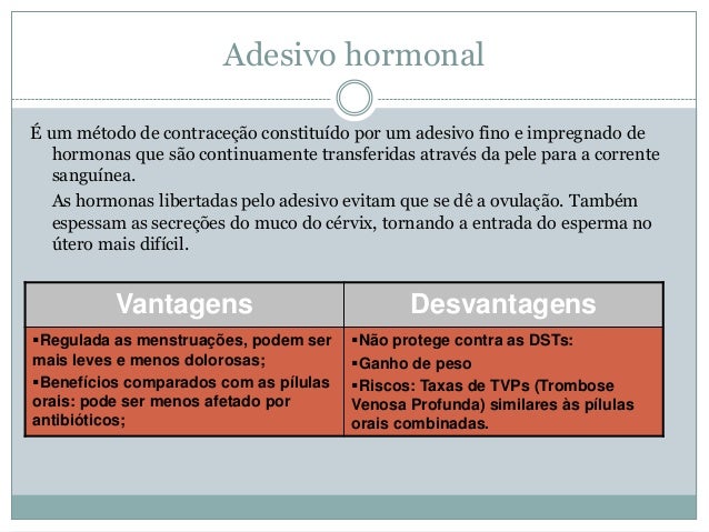 Métodos contracetivos Armário Quarto Pequeno ~ Métodos contracetivos