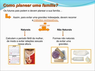 Como planear uma família?
Os futuros pais podem e devem planear a sua família…

          Assim, para evitar uma gravidez indesejada, devem recorrer
                            a métodos contracetivos.

                                  podem ser

                  Naturais                        Não Naturais


  Calculam o período fértil da mulher,        Formas não naturais
  de modo a evitar relações sexuais              de evitar uma
            nessa altura.                          gravidez.




 Planeta Terra — 9.º ano
 