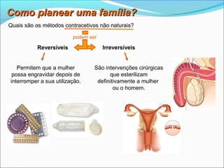 Como planear uma família?
Quais são os métodos contracetivos não naturais?

                           podem ser

             Reversíveis               Irreversíveis


   Permitem que a mulher           São intervenções cirúrgicas
 possa engravidar depois de              que esterilizam
interromper a sua utilização.       definitivamente a mulher
                                           ou o homem.




 Planeta Terra — 9.º ano
 