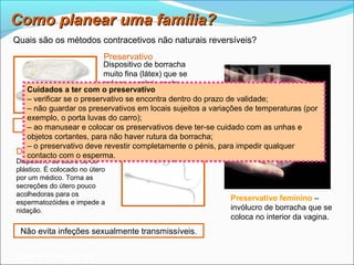 Como planear uma família?
Quais são os métodos contracetivos não naturais reversíveis?
                            Preservativo
                          Dispositivo de borracha
                          muito fina (látex) que se
                          coloca no pénis ereto.
   Cuidados a ter com o preservativo
                          Retém o esperma,
   – verificar se o preservativo se encontra dentro do prazo de validade;
                          impedindo que ele entre
   – não guardar os preservativos em locais sujeitos a variações de temperaturas (por
                          na vagina.
   exemplo, o porta luvas do carro);
  Evita manusearsexualmentepreservativos deve ter-se cuidado com as unhas e
   – ao infeções e colocar os transmissíveis.
   objetos cortantes, para não haver rutura da borracha;
   – o preservativo deve revestir completamente o pénis, para impedir qualquer
Dispositivocom o esperma.
   contacto intra-uterino
Dispositivo de cobre ou de
plástico. É colocado no útero
por um médico. Torna as
secreções do útero pouco
acolhedoras para os
                                                            Preservativo feminino –
espermatozóides e impede a
nidação.                                                    invólucro de borracha que se
                                                            coloca no interior da vagina.
 Não evita infeções sexualmente transmissíveis.

 Planeta Terra — 9.º ano
 