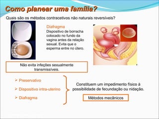 Como planear uma família?
Quais são os métodos contracetivos não naturais reversíveis?

                           Diafragma
                           Dispositivo de borracha
                           colocado no fundo da
                           vagina antes da relação
                           sexual. Evita que o
                           esperma entre no útero.



        Não evita infeções sexualmente
                transmissíveis.

      Preservativo
                                            Constituem um impedimento físico à
      Dispositivo intra-uterino          possibilidade de fecundação ou nidação.

      Diafragma                                     Métodos mecânicos



 Planeta Terra — 9.º ano
 