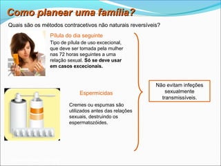 Como planear uma família?
Quais são os métodos contracetivos não naturais reversíveis?
                   Pílula do dia seguinte
                   Tipo de pílula de uso excecional,
                   que deve ser tomada pela mulher
                   nas 72 horas seguintes a uma
                   relação sexual. Só se deve usar
                   em casos excecionais.


                                                           Não evitam infeções
                                Espermicidas                   sexualmente
                                                             transmissíveis.
                           Cremes ou espumas são
                           utilizados antes das relações
                           sexuais, destruindo os
                           espermatozóides.




 Planeta Terra — 9.º ano
 