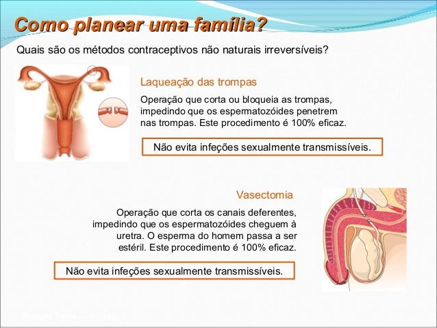 Métodos contracetivos e dst Aparador Armazem Tok Stok ~ Métodos contracetivos e dst