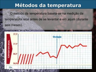 Métodos da temperatura
   O método da temperatura baseia-se na medição da
temperatura retal antes de se levantar e em jejum (durante
seis meses).
 