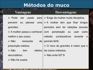 Métodos do muco
     Vantagens                               Desvantagens
 Pode      ser    usado      para  Exige da mulher muita disciplina;
prevenir    ou    planear     uma  A mulher tem que ficar longos
gravidez;                          períodos sem ter relações sexuais
 A mulher passa a conhecer com           penetração     ou   usar   outro
melhor o seu corpo;                método     contracetivos   durante    o
 Não        necessita         de período fértil;
prescrição médica;                  O risco de gravidez é maior que o
 Não          tem          efeitos de outros métodos;
secundários;                        Não evita IST’S
 Não há custos.
 
