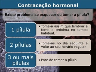 Contraceção hormonal
Existe problema se esquecer de tomar a pílula?


                  • Tome-a assim que lembrar e
   1 pílula         tome a próxima no tempo
                    habitual.


                  • Tome-as no dia seguinte e
  2 pílulas         volte ao seu horário regular.


 3 ou mais        • Pare de tomar a pílula
   pílulas
 