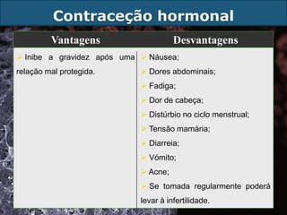 Contraceção hormonal
         Vantagens                    Desvantagens
 Inibe a gravidez após uma  Náusea;
relação mal protegida.       Dores abdominais;
                             Fadiga;
                             Dor de cabeça;
                             Distúrbio no ciclo menstrual;
                             Tensão mamária;
                             Diarreia;
                             Vómito;
                             Acne;
                             Se tomada regularmente poderá
                            levar à infertilidade.
 