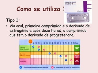 Como se utiliza ?
Tipo 1 :
• Via oral, primeiro comprimido é o derivado de
  estrogénio e após doze horas, o comprimido
  que tem o derivado de progesterona.
 