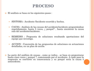 PROCESO
 El análisis se basa en los siguientes pasos :
 SINTOMA : Accidente /Incidente ocurrido y hechos.
 CAUSA : Análisis de las causas del accidente/incidente preguntándose
repetidamente, hasta 5 veces, ¿ porqué? , hasta encontrar la causa
raíz del accidente/incidente.
 REMEDIO : Propuesta de soluciones recabando aportaciones del
equipo que investiga.
 ACCION : Concreción de las propuestas de soluciones en actuaciones
detalladas, en un plan de acción
 La parte del análisis de causas , como se indica , se basa en preguntarse
hasta cinco veces ¿ porqué ?, comenzando por el accidente. A cada paso la
respuesta se convierte en consecuencia y su porqué sería la causa ó
antecedente.
 
