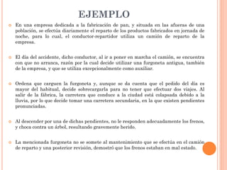 EJEMPLO
 En una empresa dedicada a la fabricación de pan, y situada en las afueras de una
población, se efectúa diariamente el reparto de los productos fabricados en jornada de
noche, para lo cual, el conductor-repartidor utiliza un camión de reparto de la
empresa.
 El día del accidente, dicho conductor, al ir a poner en marcha el camión, se encuentra
con que no arranca, razón por la cual decide utilizar una furgoneta antigua, también
de la empresa, y que se utiliza excepcionalmente como auxiliar.
 Ordena que carguen la furgoneta y, aunque se da cuenta que el pedido del día es
mayor del habitual, decide sobrecargarla para no tener que efectuar dos viajes. Al
salir de la fábrica, la carretera que conduce a la ciudad está colapsada debido a la
lluvia, por lo que decide tomar una carretera secundaria, en la que existen pendientes
pronunciadas.
 Al descender por una de dichas pendientes, no le responden adecuadamente los frenos,
y choca contra un árbol, resultando gravemente herido.
 La mencionada furgoneta no se somete al mantenimiento que se efectúa en el camión
de reparto y una posterior revisión, demostró que los frenos estaban en mal estado.
 