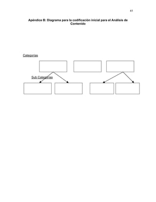 41

Apéndice B: Diagrama para la codificación inicial para el Análisis de
Contenido

Categorías

Sub Categorías

 