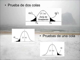 Métodos cuantitativos normal t