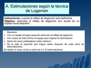 Indicaciones:  cuando el reflejo de deglución esta deficiente Objetivo:  estimular el reflejo de deglución con ayuda de un espejo bucal pequeño. A. Estimulaciones según la técnica de Logeman Maniobra: Con un espejo laríngeo pequeño estimular el reflejo de deglución. Con cubos de hielo enfriar el espejo para mejorar la estimulación Sobre los arcos palatoglosos (pilar anterior). Se le pide al paciente que trague saliva después de cada serie de estimulaciones. Se repiten 4 veces al día a razón de 5 a 10 estimulaciones. 