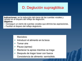 D. Deglución supraglótica Indicaciones:  en la reducción del cierre de las cuerdas vocales y retraso en el disparo del reflejo de deglución. Objetivo: Conseguir un cierre de cuerdas vocales que elimine las aspiraciones. Facilitar el disparo del reflejo deglutorio. Maniobra: Introducir el alimento en la boca Tomar aire Pausa (apnea) Mantener la apnea mientras se traga Después de tragar toser con fuerza Consistencia de alimento: semisólido. 