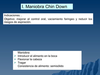 I. Maniobra Chin Down Indicaciones: . Objetivo: mejorar el control oral, vaciamiento faringeo y reducir los riesgos de aspiración. Maniobra: Introducir el alimento en la boca Flexionar la cabeza Tragar  Consistencia de alimento: semisólido 