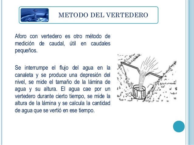 Métodos de aforo