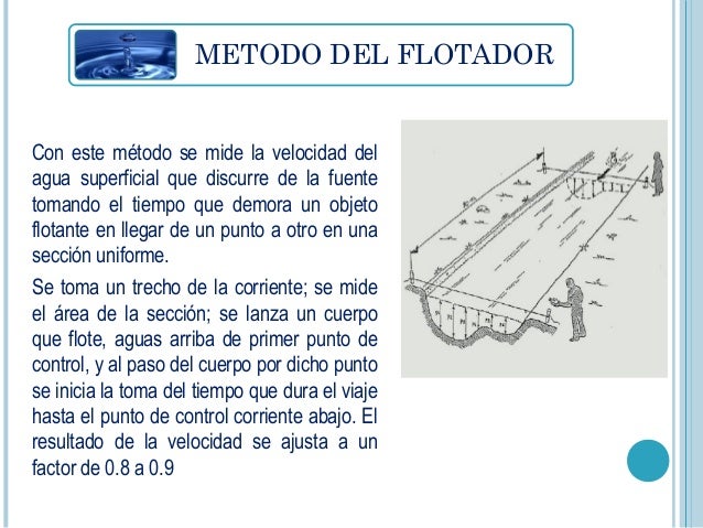 Métodos de aforo