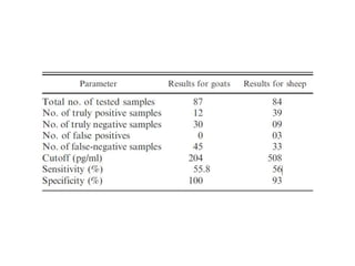 Métodos de Avaliação da
Resposta Imune Celular
 