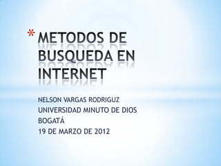 *


    NELSON VARGAS RODRIGUZ
    UNIVERSIDAD MINUTO DE DIOS
    BOGATÁ
    19 DE MARZO DE 2012
 