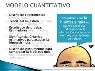       Diseño de experimentos
                    (Aleatorización)                                                                                                                           la
                                                                                                                                                      Recordemos que
                   Teoría del muestreo (tamaño,                                                                                                  hipótesis nula es
                    selección, distribución)
                                                                                                                                                  aquella por la cual
                   Estadístico de prueba.
                                                                                                                                                   indicamos que la
                    Estimadores (media, moda,
                    mediana, percentiles, etc.)                                                                                               información a obtener es
                                                                                                                                               contraria a la hipótesis
                   Significancia. Criterios
                    estimativos para aceptar la                                                                                                       de trabajo.
                    hipótesis nula (zona de
                    aceptación, zona de rechazo)
                   Diseño de instrumentos para
                    comprobar la hipótesis nula
                    (de laboratorio, documentales
                    o de campo)


http://books.google.com.mx/books?id=PDqKweTKbhUC&pg=PA7&lpg=PA7&dq=COMPROBACION+CUANTITATIVA&source=bl&ots=STje8J9p6Y&sig=WEjmvdK2yCnDS1aZIN5dgJ0SnfE&hl=es&sa=X&ei=mW0oUePEL6as2wWrjIDYAg&ved=0CGUQ6AEwCQ#v=onepage&q=COMPROBACION%20
CUANTITATIVA&f=false
 