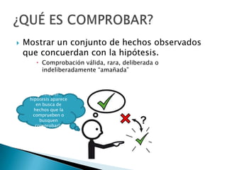    Mostrar un conjunto de hechos observados
    que concuerdan con la hipótesis.
        Comprobación válida, rara, deliberada o
         indeliberadamente “amañada”


         Cualquier
     hipótesis aparece
        en busca de
       hechos que la
      comprueben o
         busquen
       comprobarla
 