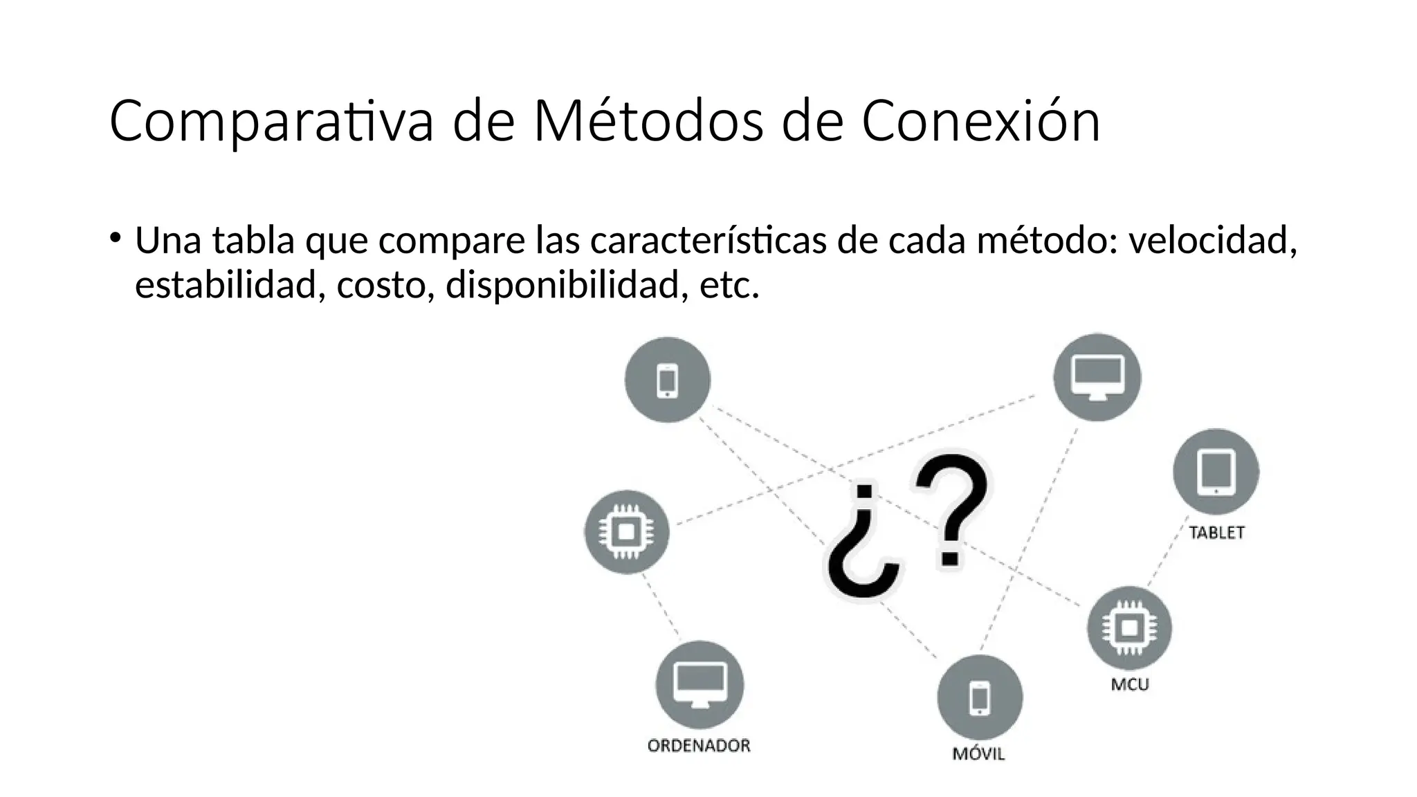Comparativa de Métodos de Conexión
• Una tabla que compare las características de cada método: velocidad,
estabilidad, costo, disponibilidad, etc.
 