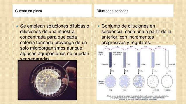 Métodos de crecimiento microbiano expo