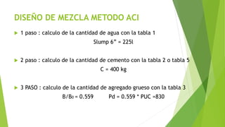 DISEÑO DE MEZCLA METODO ACI
 1 paso : calculo de la cantidad de agua con la tabla 1
Slump 6” = 225l
 2 paso : calculo de...