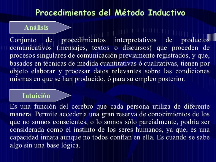 Métodos deductivo y inductivo