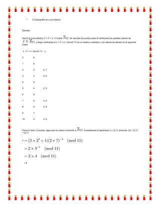 MéTodos De EncriptacióN