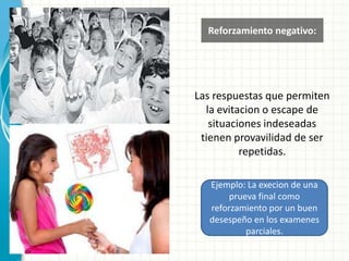 Reforzamiento negativo:
Las respuestas que permiten
la evitacion o escape de
situaciones indeseadas
tienen provavilidad de ser
repetidas.
Ejemplo: La execion de una
prueva final como
reforzamiento por un buen
desespeño en los examenes
parciales.
 