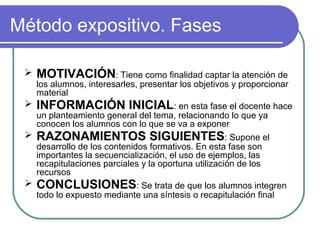 Método expositivo. Fases
 MOTIVACIÓN: Tiene como finalidad captar la atención de
los alumnos, interesarles, presentar los objetivos y proporcionar
material
 INFORMACIÓN INICIAL: en esta fase el docente hace
un planteamiento general del tema, relacionando lo que ya
conocen los alumnos con lo que se va a exponer
 RAZONAMIENTOS SIGUIENTES: Supone el
desarrollo de los contenidos formativos. En esta fase son
importantes la secuencialización, el uso de ejemplos, las
recapitulaciones parciales y la oportuna utilización de los
recursos
 CONCLUSIONES: Se trata de que los alumnos integren
todo lo expuesto mediante una síntesis o recapitulación final
 