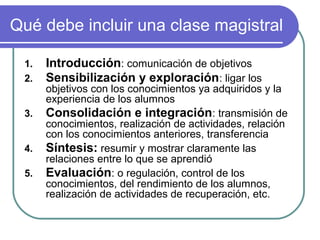 Qué debe incluir una clase magistral
1. Introducción: comunicación de objetivos
2. Sensibilización y exploración: ligar los
objetivos con los conocimientos ya adquiridos y la
experiencia de los alumnos
3. Consolidación e integración: transmisión de
conocimientos, realización de actividades, relación
con los conocimientos anteriores, transferencia
4. Síntesis: resumir y mostrar claramente las
relaciones entre lo que se aprendió
5. Evaluación: o regulación, control de los
conocimientos, del rendimiento de los alumnos,
realización de actividades de recuperación, etc.
 