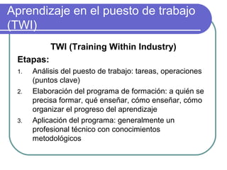 Aprendizaje en el puesto de trabajo
(TWI)
TWI (Training Within Industry)
Etapas:
1. Análisis del puesto de trabajo: tareas, operaciones
(puntos clave)
2. Elaboración del programa de formación: a quién se
precisa formar, qué enseñar, cómo enseñar, cómo
organizar el progreso del aprendizaje
3. Aplicación del programa: generalmente un
profesional técnico con conocimientos
metodológicos
 