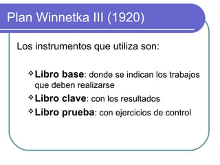 Plan Winnetka III (1920)
Los instrumentos que utiliza son:
Libro base: donde se indican los trabajos
que deben realizarse
Libro clave: con los resultados
Libro prueba: con ejercicios de control
 