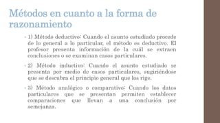Métodos en cuanto a la forma de
razonamiento
• 1) Método deductivo: Cuando el asunto estudiado procede
de lo general a lo particular, el método es deductivo. El
profesor presenta información de la cuál se extraen
conclusiones o se examinan casos particulares.
• 2) Método inductivo: Cuando el asunto estudiado se
presenta por medio de casos particulares, sugiriéndose
que se descubra el principio general que los rige.
• 3) Método analógico o comparativo: Cuando los datos
particulares que se presentan permiten establecer
comparaciones que llevan a una conclusión por
semejanza.
 