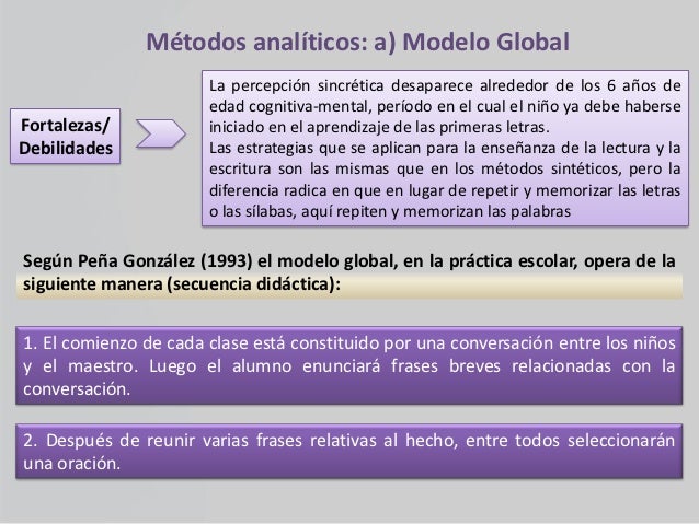 Arreglar de la persona los tiempos grandes en