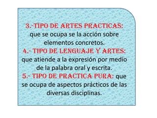 3.-TIPO de artes practicas:
que se ocupa se la acción sobre
elementos concretos.
4.- tipo de lenguaje y artes:
que atiende...