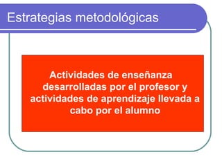 Métodos de enseñanza y estrategia metodológica