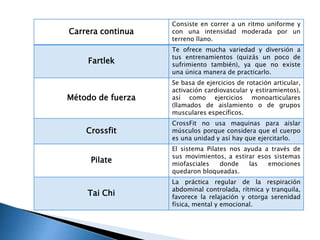 Carrera continua
Consiste en correr a un ritmo uniforme y
con una intensidad moderada por un
terreno llano.
Fartlek
Te ofrece mucha variedad y diversión a
tus entrenamientos (quizás un poco de
sufrimiento también), ya que no existe
una única manera de practicarlo.
Método de fuerza
Se basa de ejercicios de rotación articular,
activación cardiovascular y estiramientos),
así como ejercicios monoarticulares
(llamados de aislamiento o de grupos
musculares específicos.
Crossfit
CrossFit no usa maquinas para aislar
músculos porque considera que el cuerpo
es una unidad y así hay que ejercitarlo.
Pilate
El sistema Pilates nos ayuda a través de
sus movimientos, a estirar esos sistemas
miofasciales donde las emociones
quedaron bloqueadas.
Tai Chi
La práctica regular de la respiración
abdominal controlada, rítmica y tranquila,
favorece la relajación y otorga serenidad
física, mental y emocional.
 