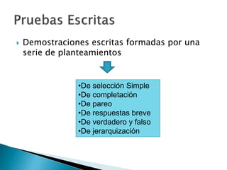  Demostraciones escritas formadas por una
serie de planteamientos
•De selección Simple
•De completación
•De pareo
•De respuestas breve
•De verdadero y falso
•De jerarquización
 