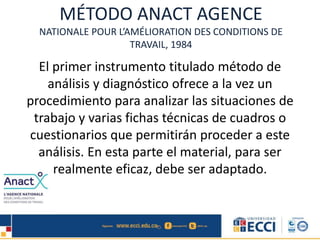 MÉTODO ANACT AGENCE
NATIONALE POUR L’AMÉLIORATION DES CONDITIONS DE
TRAVAIL, 1984
El primer instrumento titulado método de
análisis y diagnóstico ofrece a la vez un
procedimiento para analizar las situaciones de
trabajo y varias fichas técnicas de cuadros o
cuestionarios que permitirán proceder a este
análisis. En esta parte el material, para ser
realmente eficaz, debe ser adaptado.
 