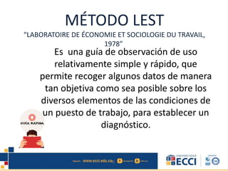 MÉTODO LEST
“LABORATOIRE DE ÉCONOMIE ET SOCIOLOGIE DU TRAVAIL,
1978”
Es una guía de observación de uso
relativamente simple y rápido, que
permite recoger algunos datos de manera
tan objetiva como sea posible sobre los
diversos elementos de las condiciones de
un puesto de trabajo, para establecer un
diagnóstico.
 